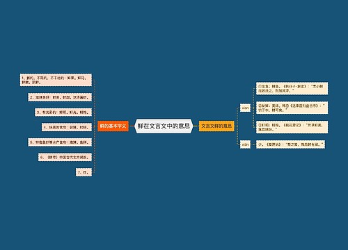 鲜在文言文中的意思