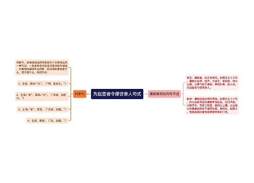 为赵宦者令缪贤舍人句式