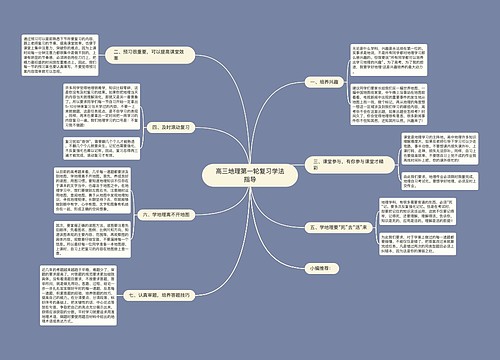 高三地理第一轮复习学法指导