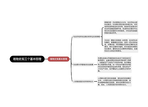 唯物史观三个基本原理