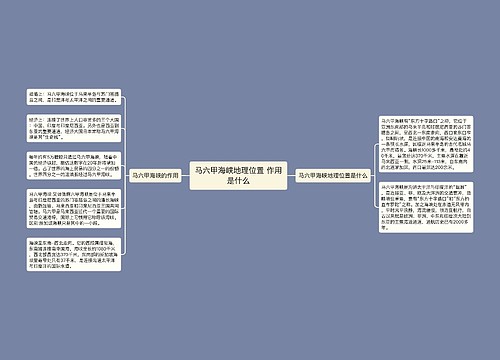 马六甲海峡地理位置 作用是什么