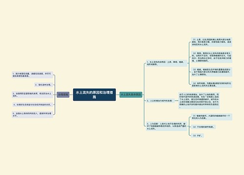 水土流失的原因和治理措施