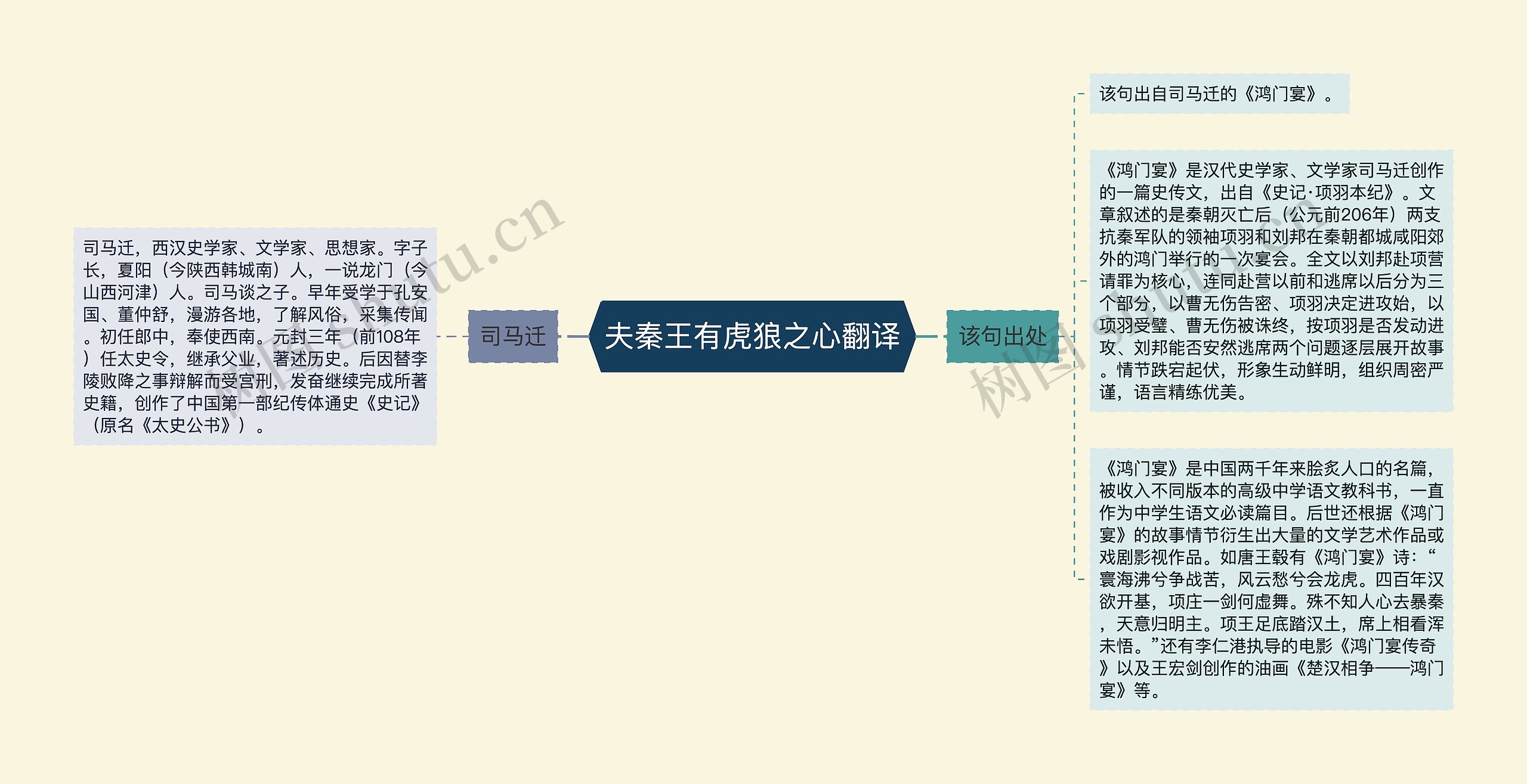 夫秦王有虎狼之心翻译