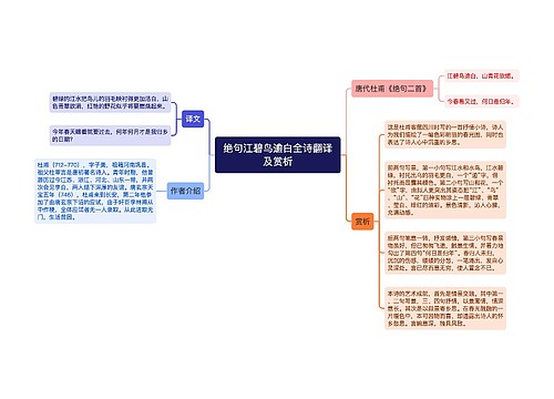 绝句江碧鸟逾白全诗翻译及赏析