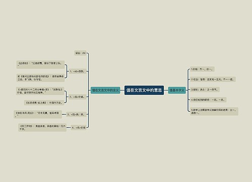 值在文言文中的意思