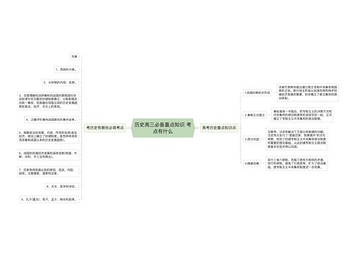 历史高三必备重点知识 考点有什么