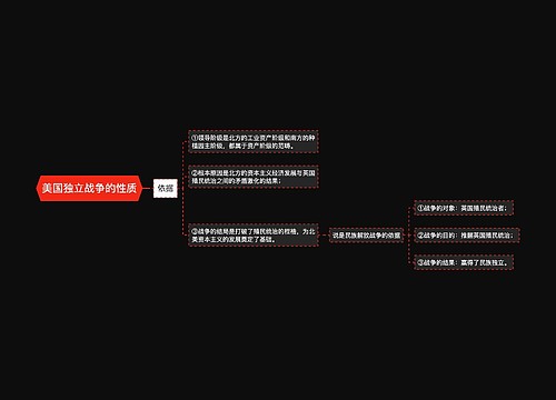 美国独立战争的性质