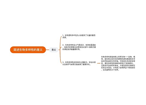 简述生物多样性的意义