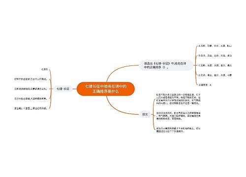 七律长征中地名在诗中的正确排序是什么