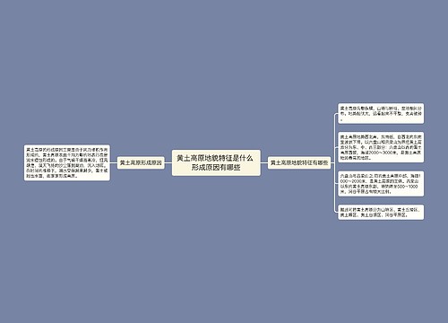 黄土高原地貌特征是什么 形成原因有哪些