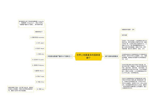 世界上地震最多的国家是哪个