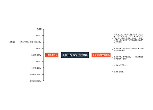 于是在文言文中的意思