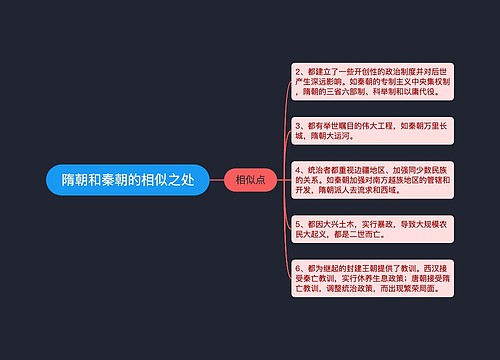 隋朝和秦朝的相似之处
