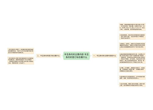 辛丑条约的主要内容 辛丑条约的签订标志着什么