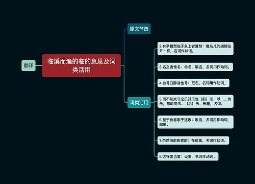 临溪而渔的临的意思及词类活用