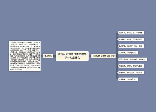 诗词乱石穿空惊涛拍岸的下一句是什么