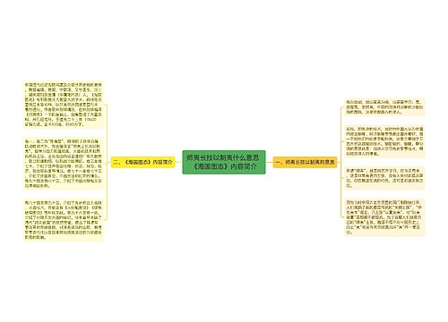 师夷长技以制夷什么意思 《海国图志》内容简介