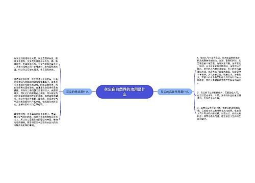 灰尘在自然界的功用是什么