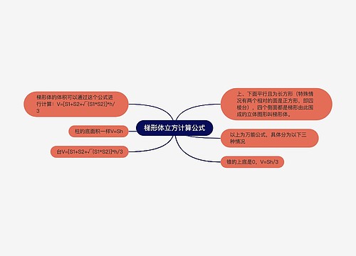 梯形体立方计算公式