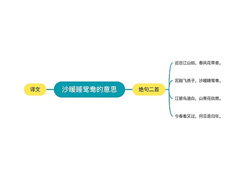 沙暖睡鸳鸯的意思