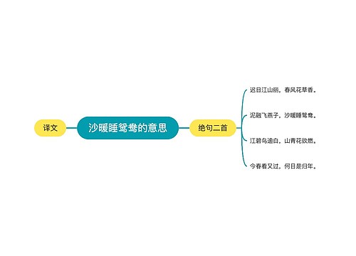 沙暖睡鸳鸯的意思