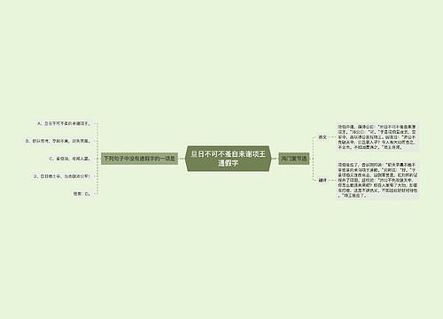 旦日不可不蚤自来谢项王通假字