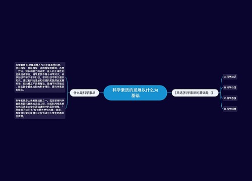 科学素质的发展以什么为基础