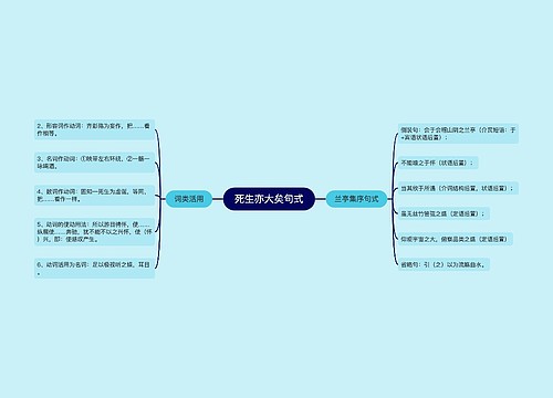 死生亦大矣句式