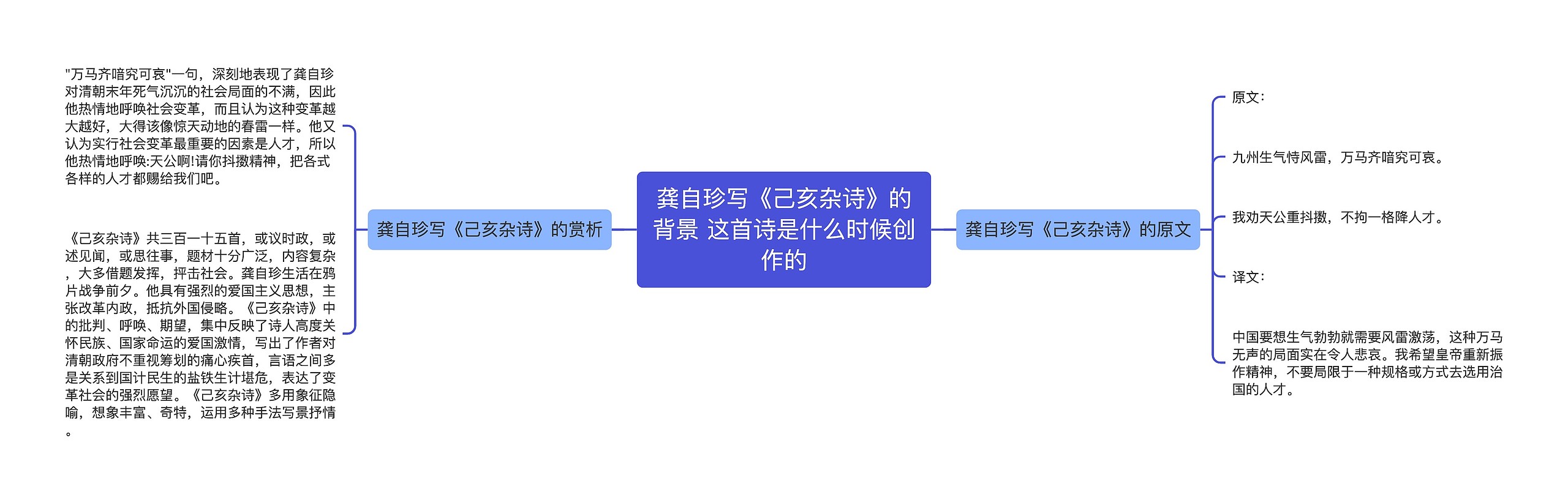 龚自珍写《己亥杂诗》的背景 这首诗是什么时候创作的 龚自珍写《己亥杂诗》的背景 这首诗是什么时候创作的