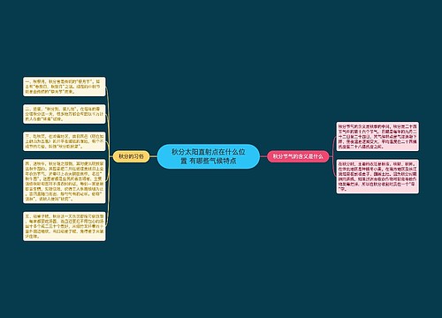 秋分太阳直射点在什么位置 有哪些气候特点