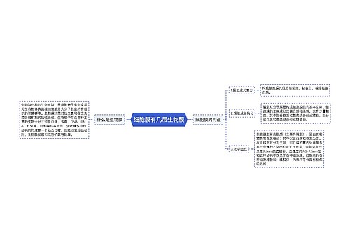 细胞膜有几层生物膜