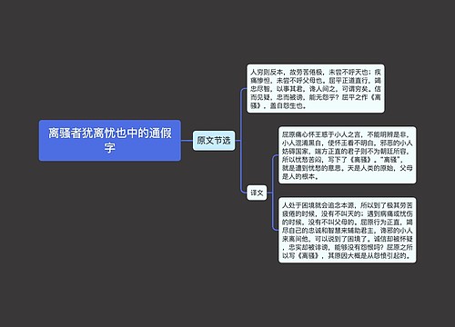 离骚者犹离忧也中的通假字