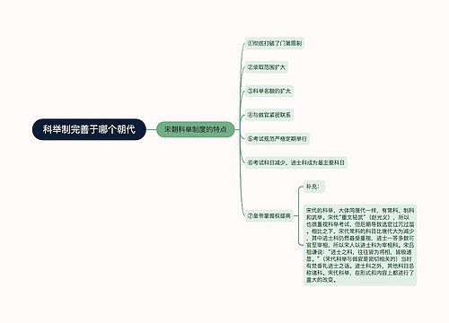 科举制完善于哪个朝代