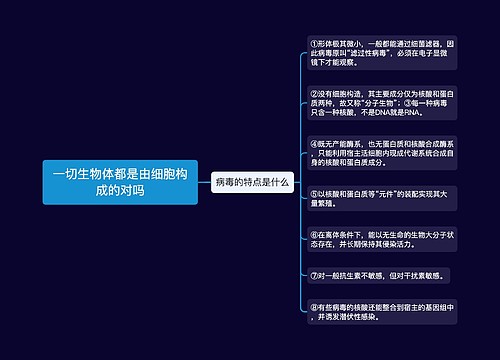 一切生物体都是由细胞构成的对吗