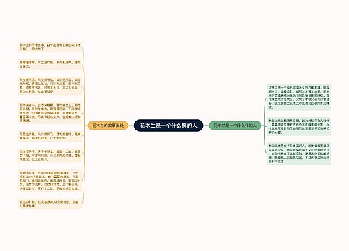 花木兰是一个什么样的人