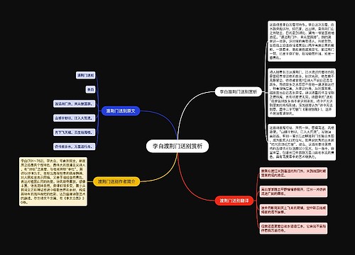 李白渡荆门送别赏析