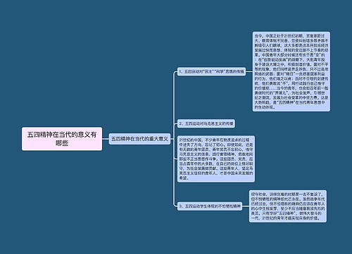 五四精神在当代的意义有哪些