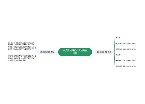 一片孤城万仞山孤城是指哪里