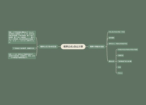 概率公式c怎么计算