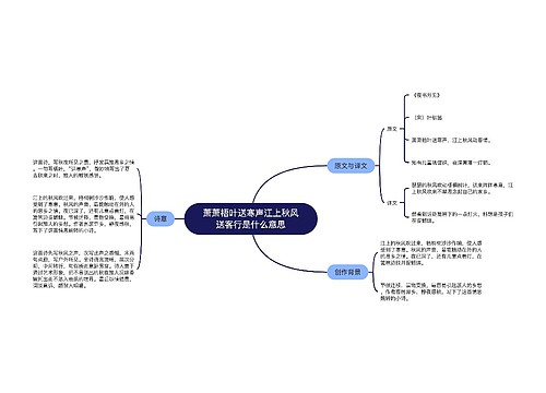 萧萧梧叶送寒声江上秋风送客行是什么意思