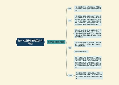 影响气温日较差的因素有哪些