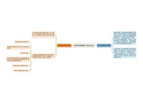 高中地理难吗 该怎么学