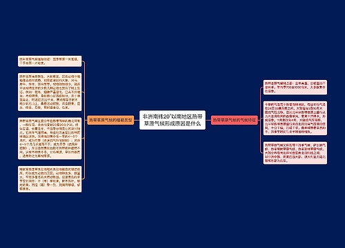 非洲南纬20°以南地区热带草原气候形成原因是什么