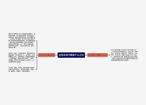 伯牙和钟子期是什么之交