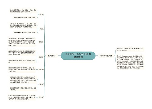 七大洲为什么叫五大洲 有哪些原因