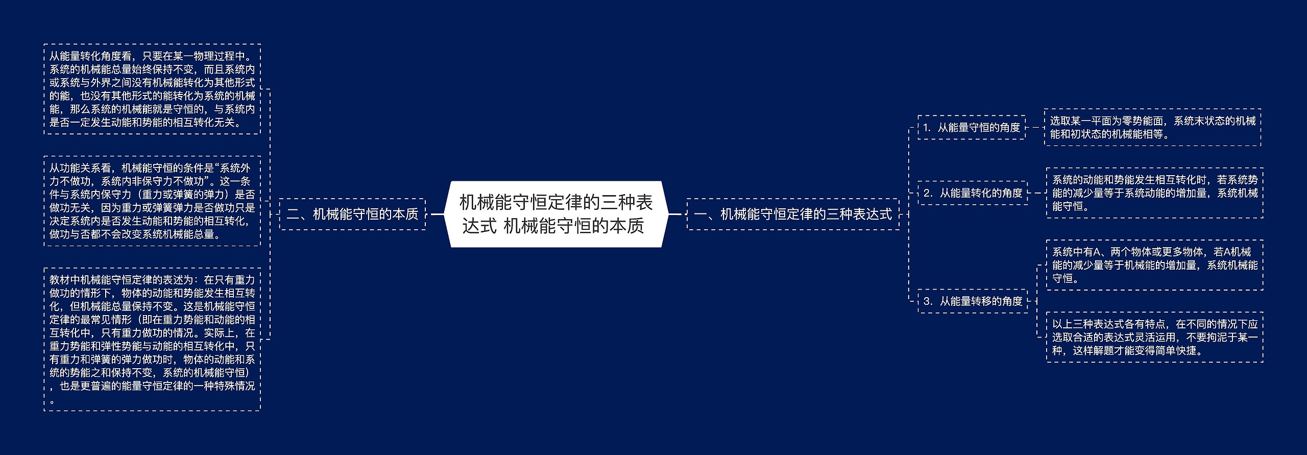 机械能守恒定律的三种表达式 机械能守恒的本质 