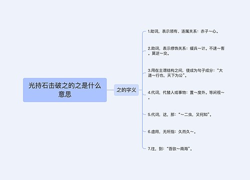 光持石击破之的之是什么意思
