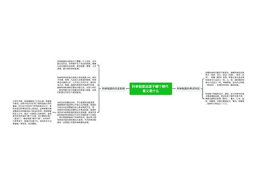 科举制度起源于哪个朝代 意义是什么