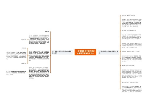 一文读懂影响中国古代史的重要历史事件有什么