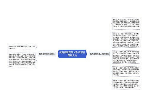 抗美援朝英雄人物 有哪些英雄人物